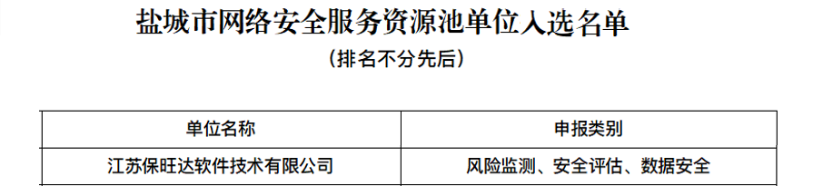 必发365入选盐都会网络清静效劳资源池单位，手艺实力再获一定